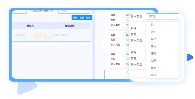 表单嵌套表格