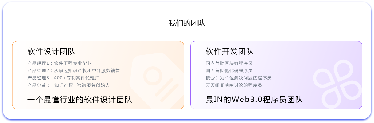 我们的团队