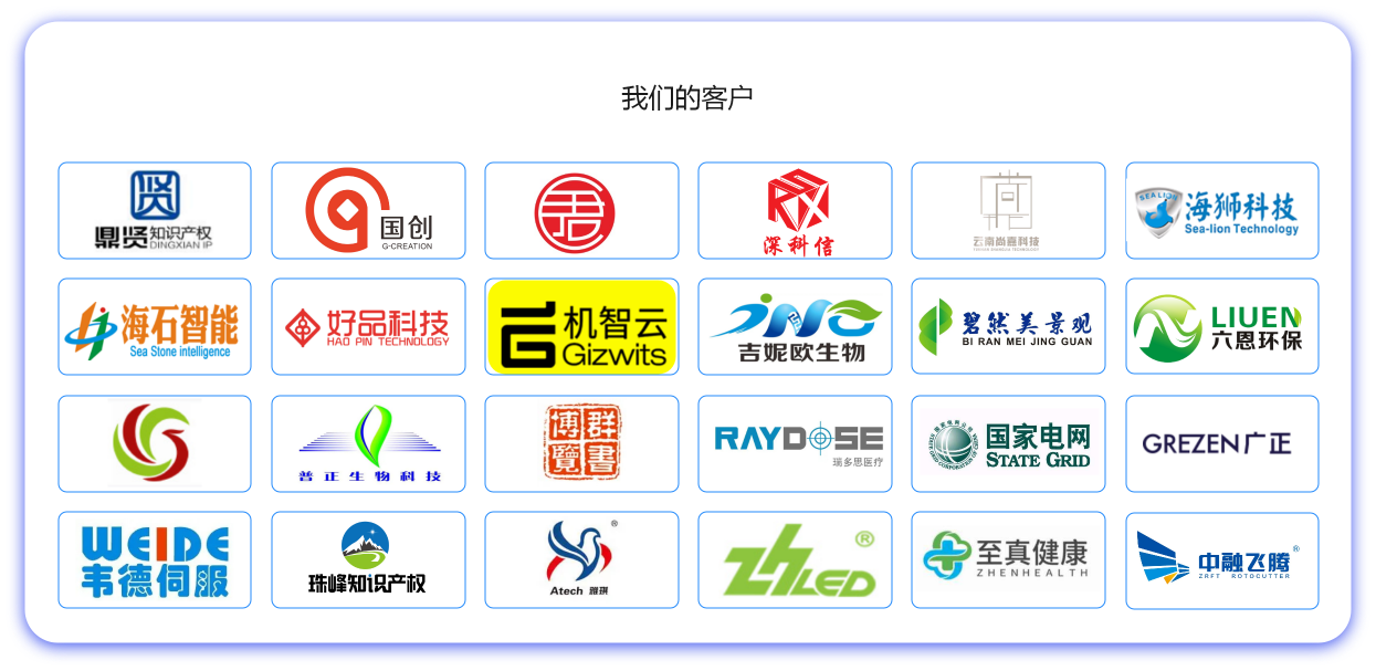 我们的客户